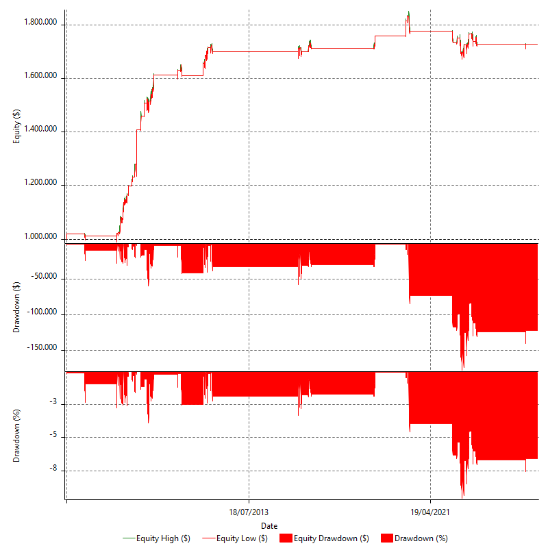 REVQ_MMD_SHSQ_PRED_COBER1_ES_S_V1_R1